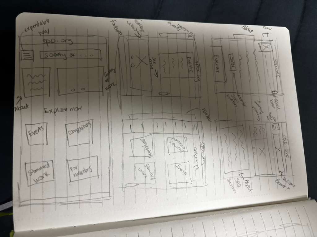 Mobile sketch